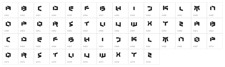 Bedlam absolute Character Map