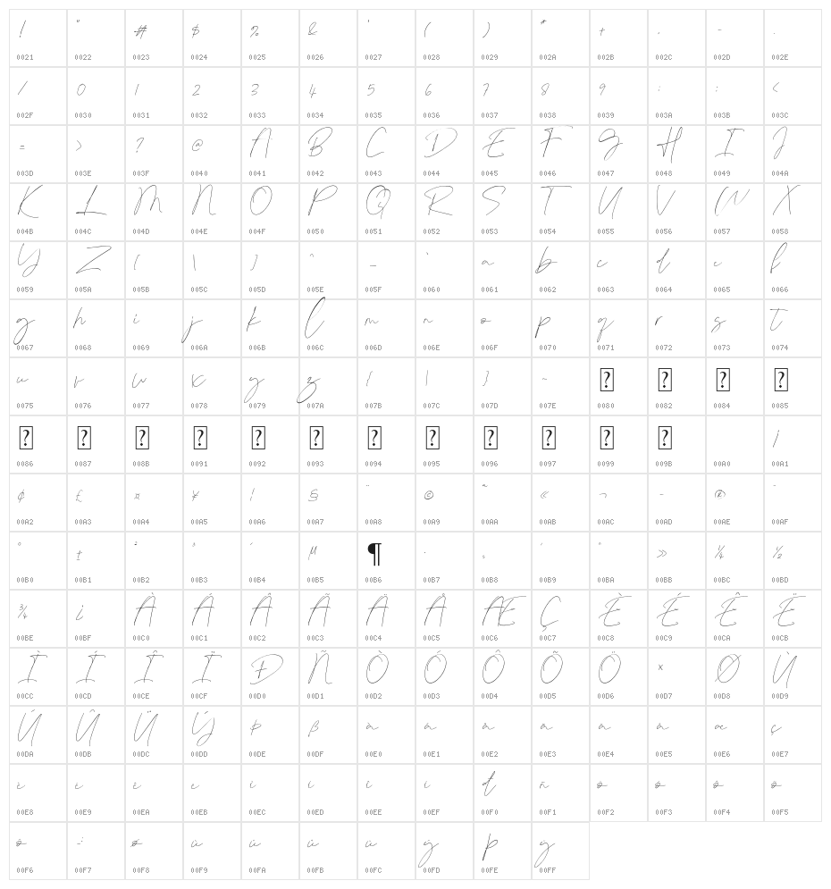 Bedley Character Map