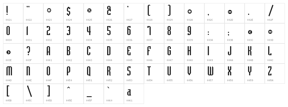ripp off after Badloc Character Map