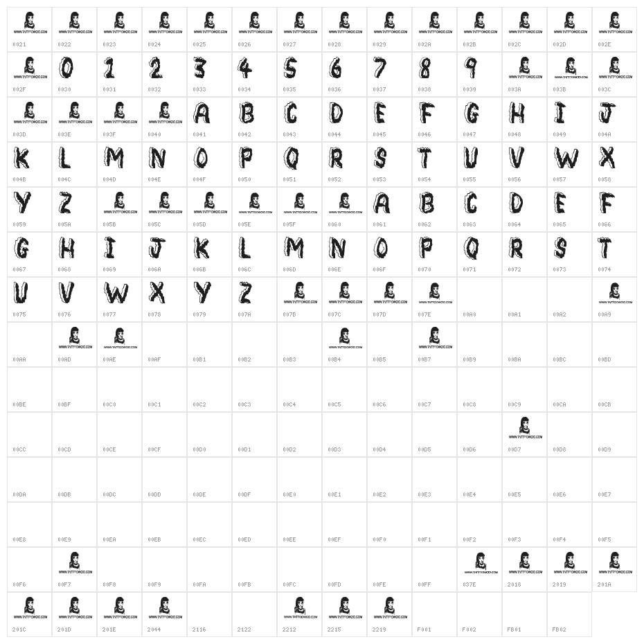 Bedrock Character Map