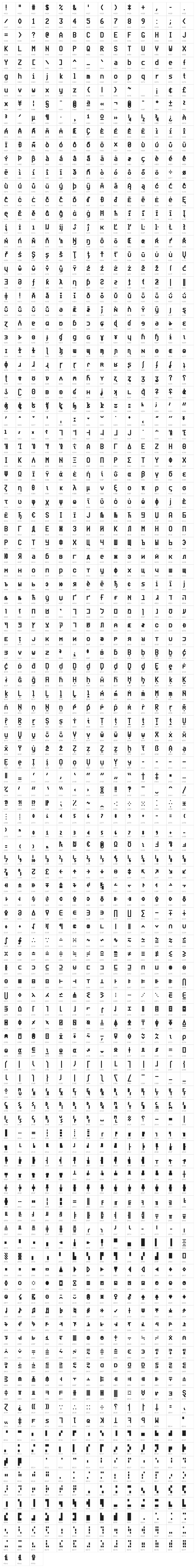 Bedstead Bold Condensed Character Map