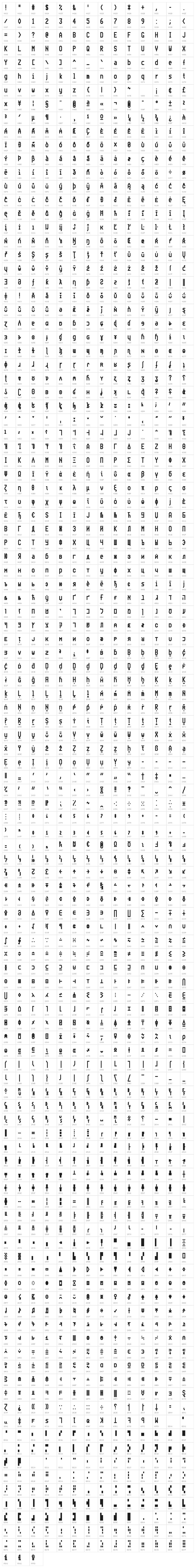 Bedstead Bold Extra Condensed Character Map
