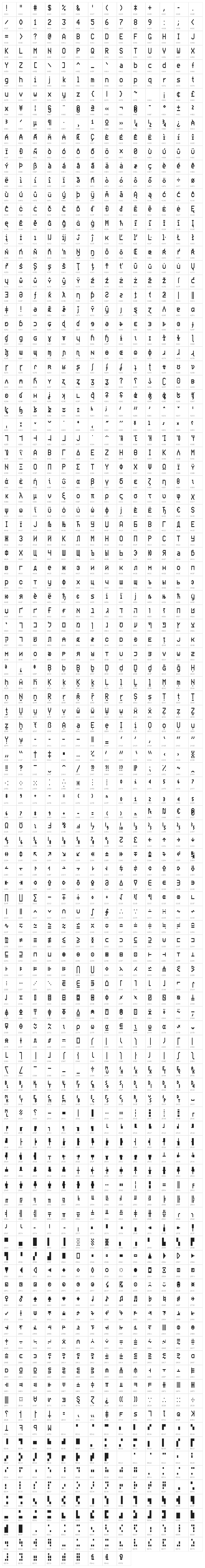 Bedstead Condensed Character Map