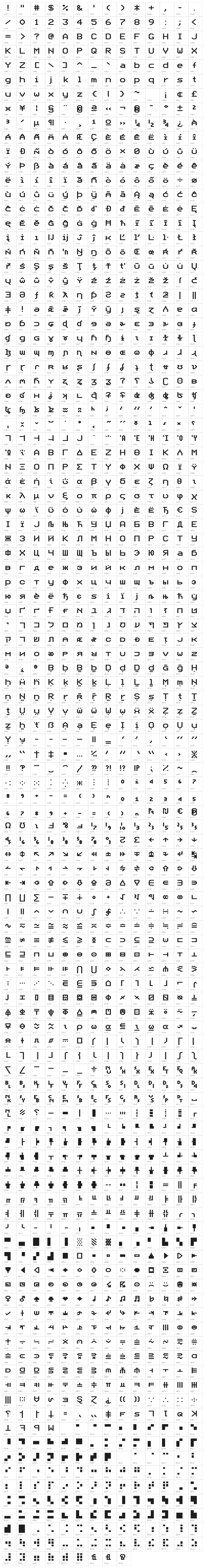 Bedstead Extended Character Map
