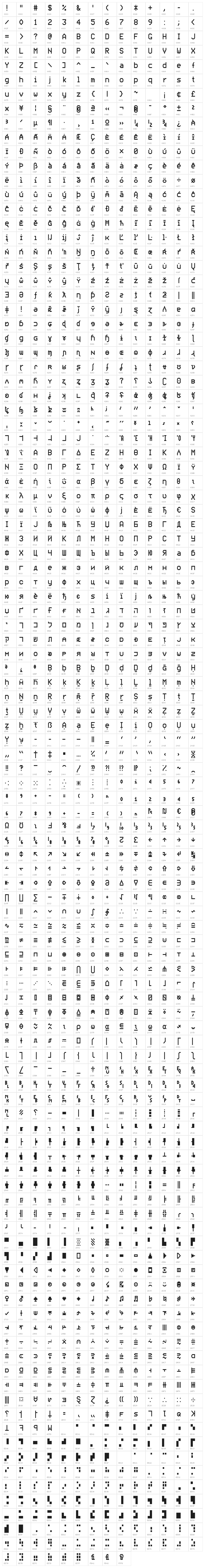 Bedstead Semi Condensed Character Map