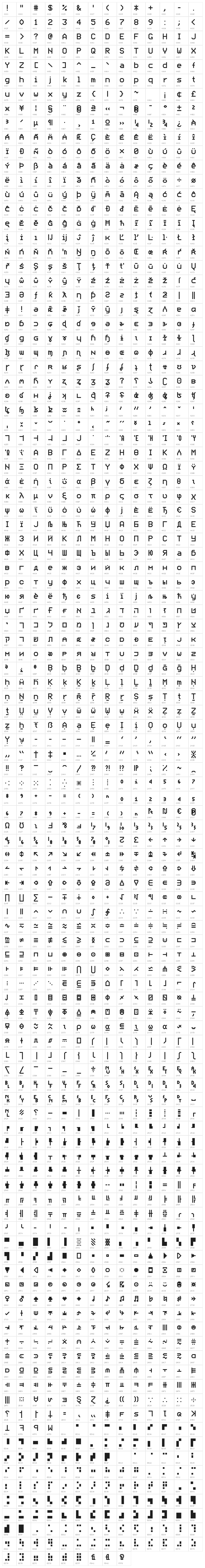 Bedstead Character Map