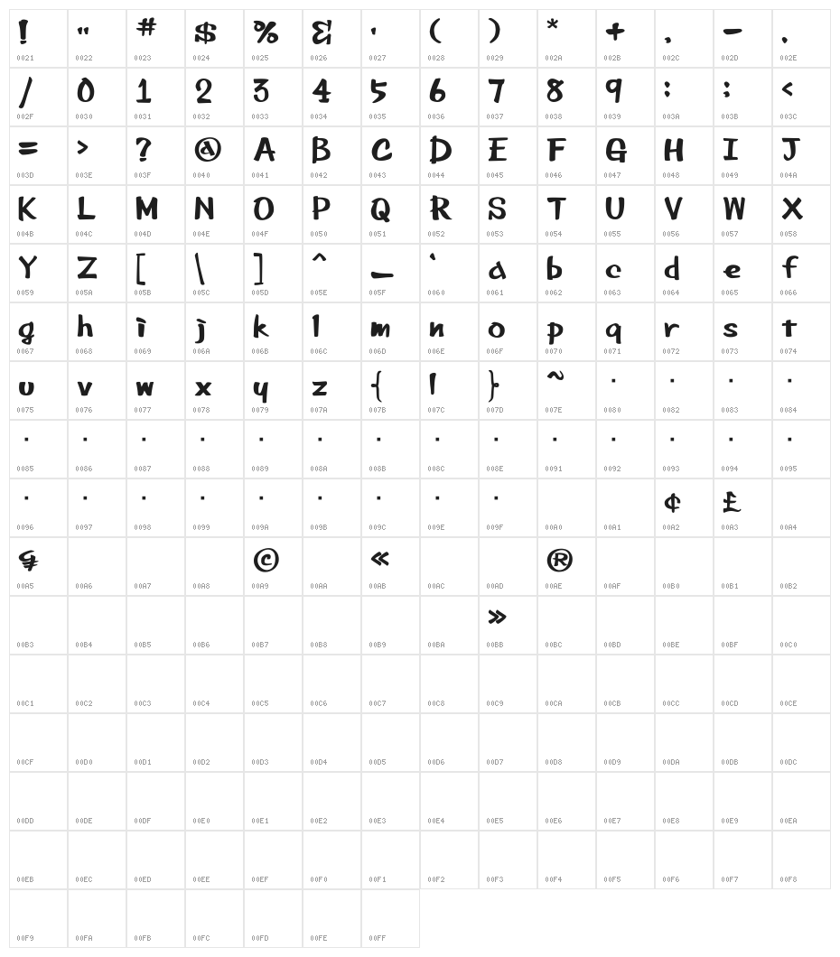 Bee Marker Ink Character Map