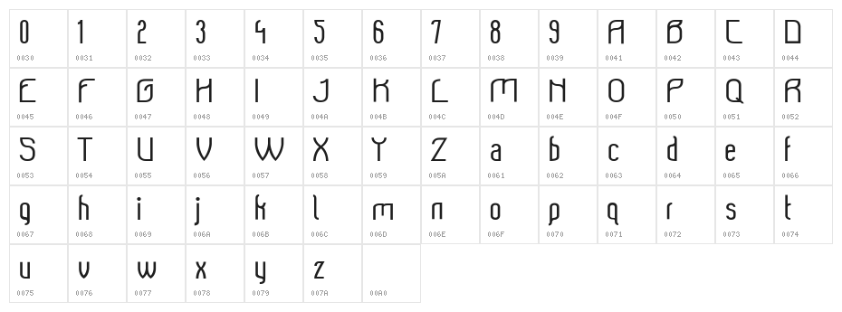 Bee Ridge Demo Character Map