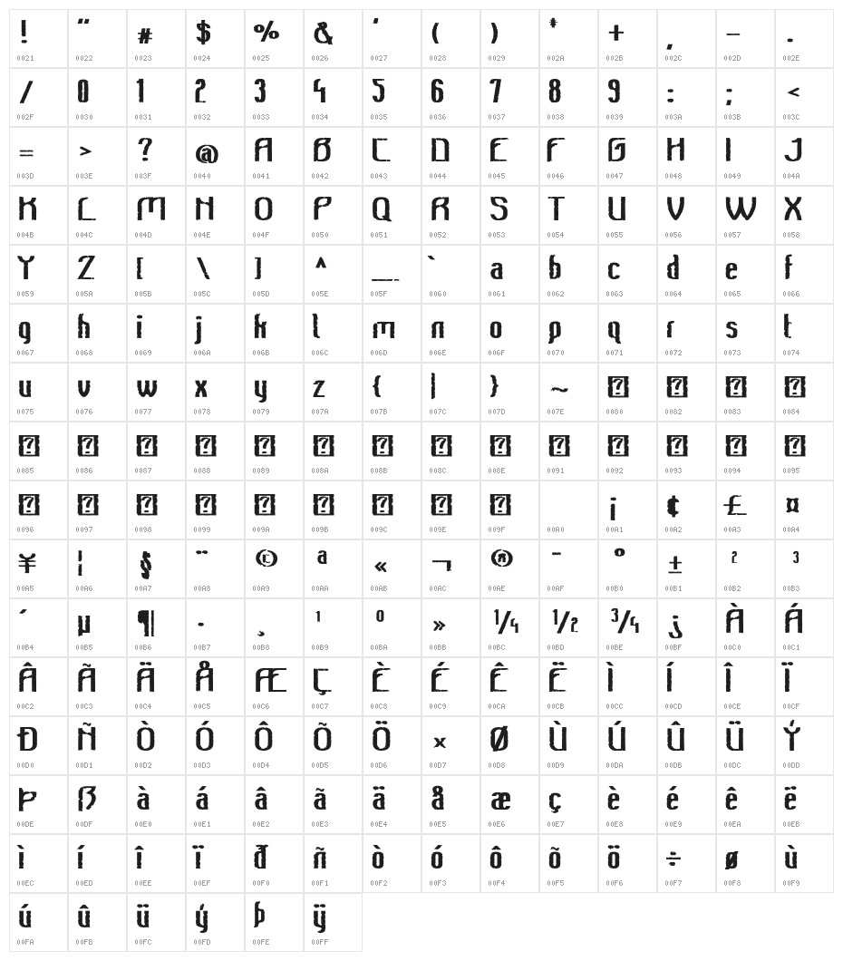 Bee Ridge Vintage Semi-condensed Bold Character Map