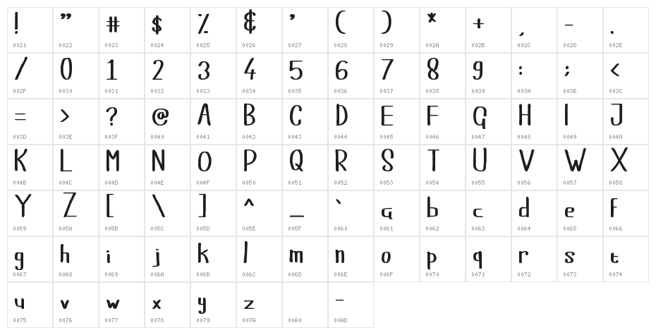 Bee-la Character Map