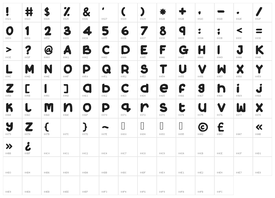 BeeYourShelf Character Map