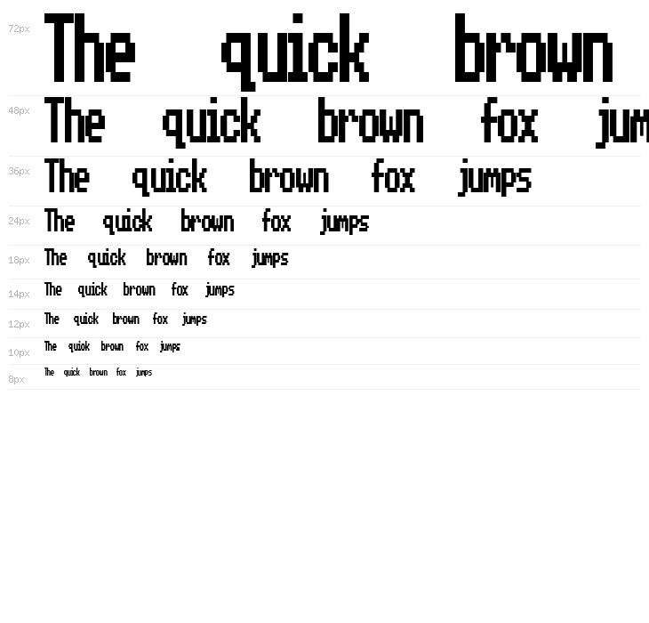 Beeb Mode Zero Waterfall