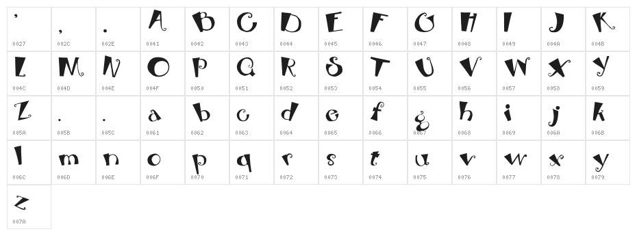 Beebop Character Map