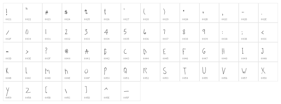 Beedey Character Map