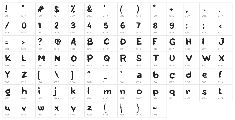 Beef Teriyaki Character Map