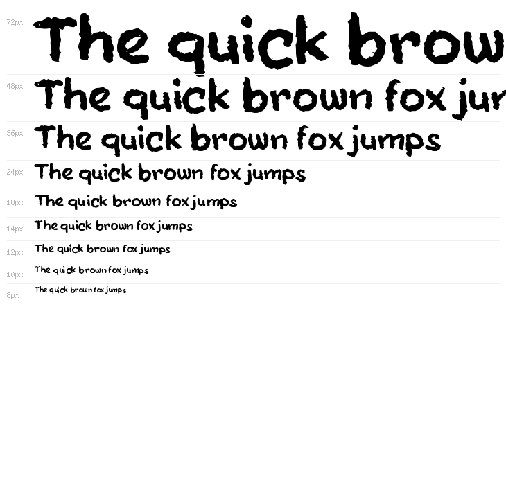 Beef Teriyaki Waterfall