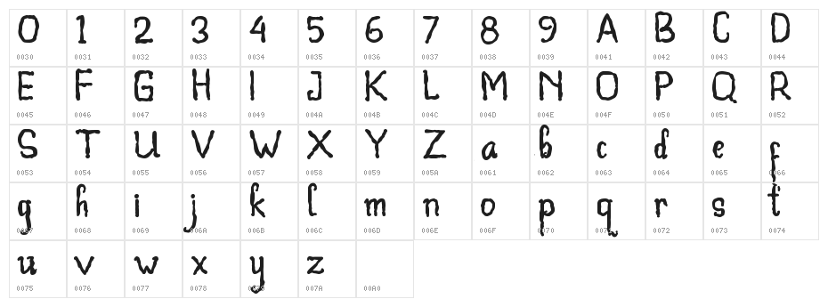 Beegal Bold Demo Character Map