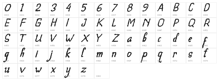 Beegal Italic Demo Character Map