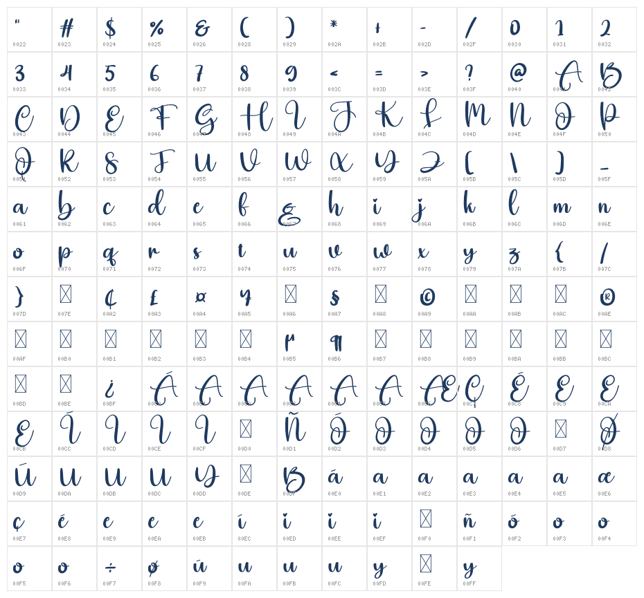 Beelover Character Map