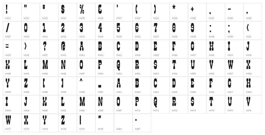 Beeper Character Map