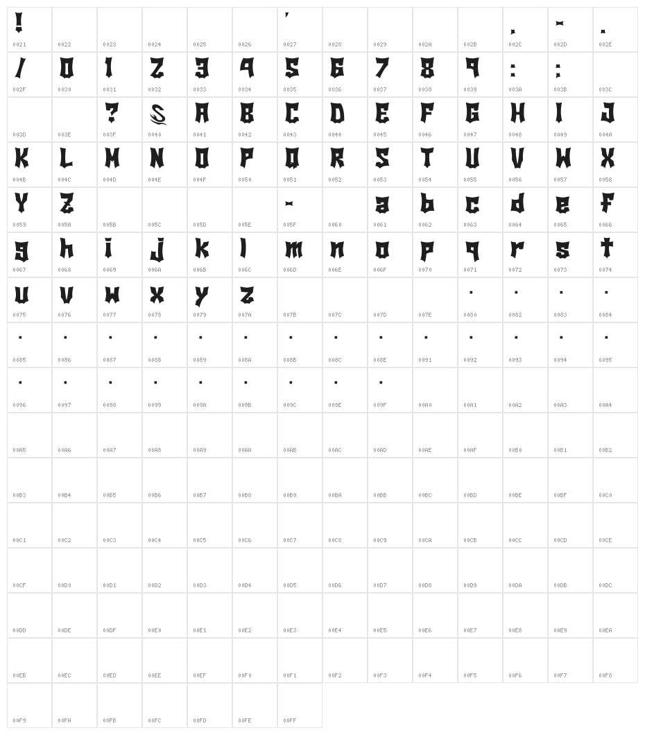 Beer Cape__G Character Map