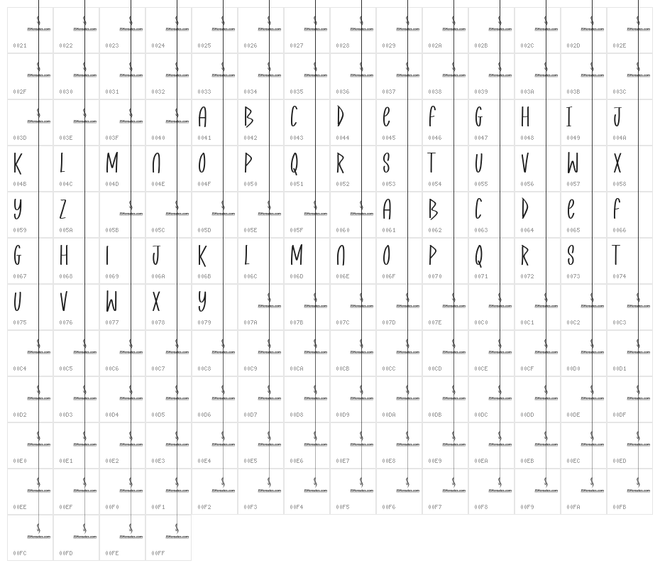 Beer Festival Character Map