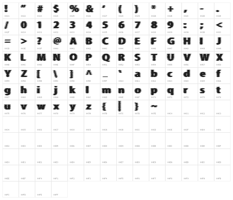 Beer Goggles Character Map
