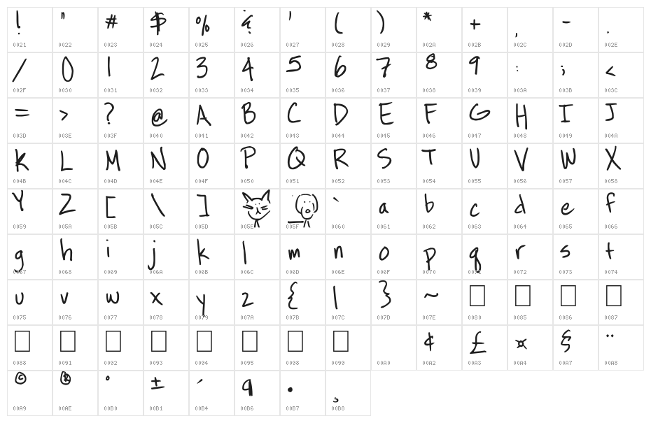 Bees Burts Character Map