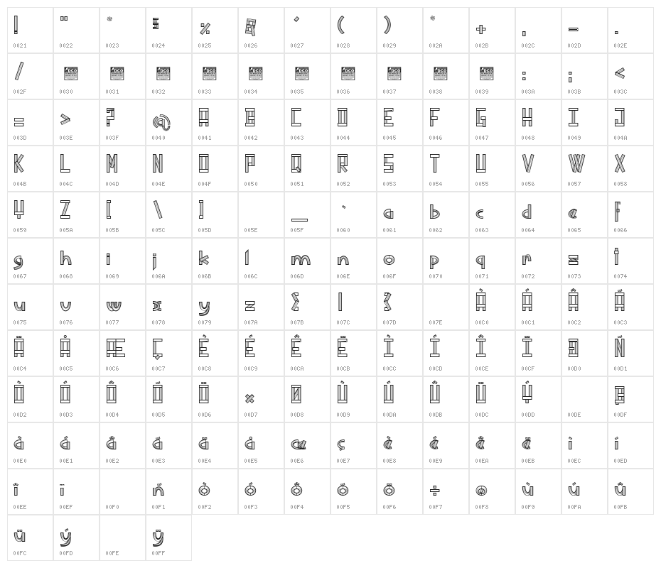 Bees Tracks_PersonalUseOnly Character Map