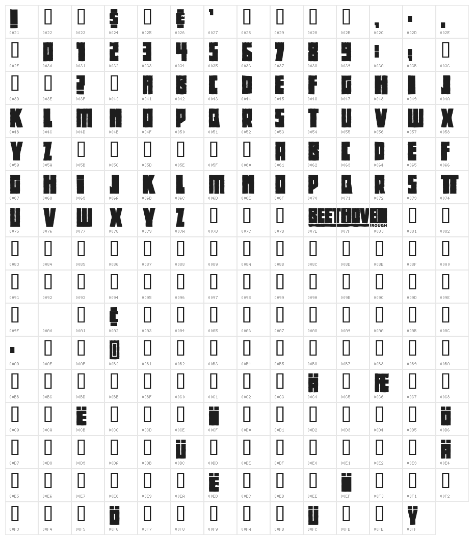BeethovenRough Character Map