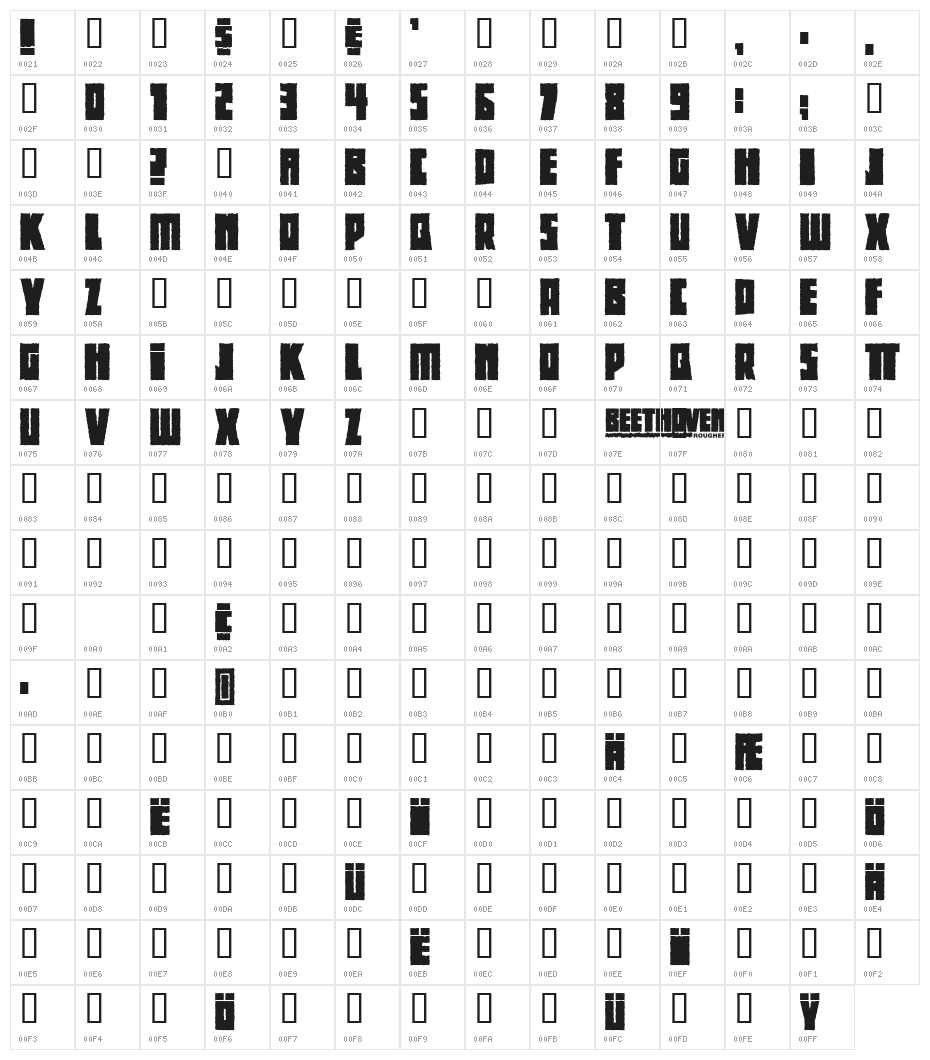 BeethovenRougher Character Map