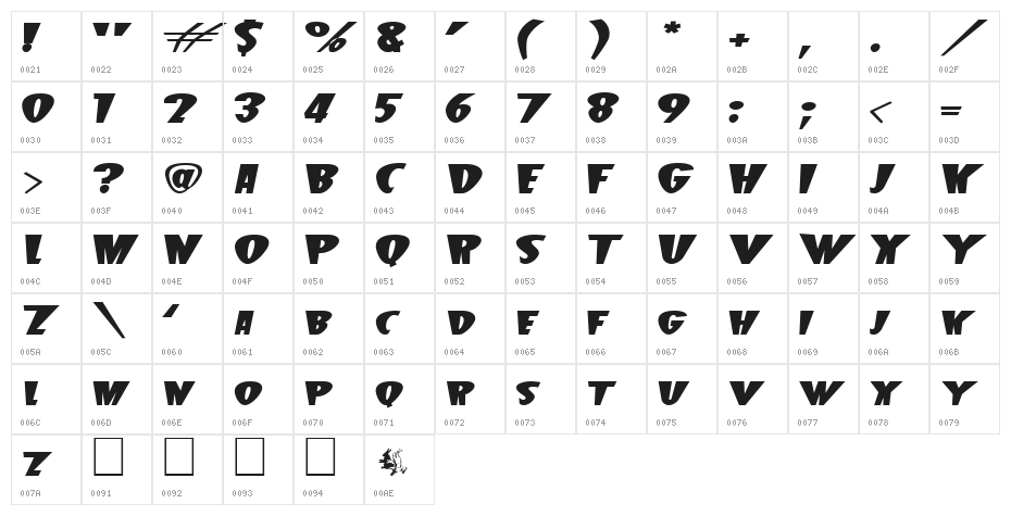 BeetleJ Character Map