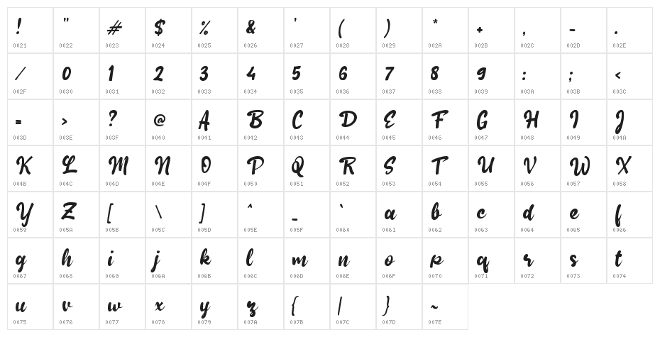 Beetroot Smoothies Character Map