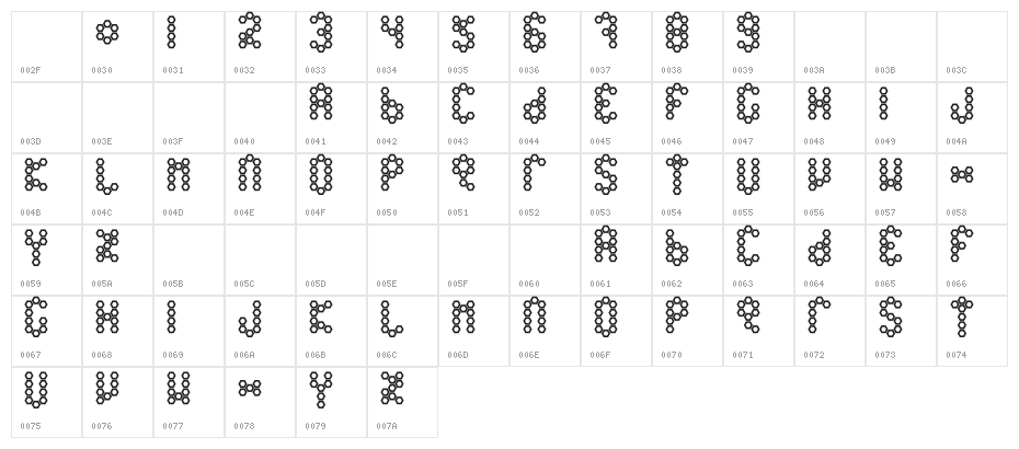 Beetype Outline Character Map