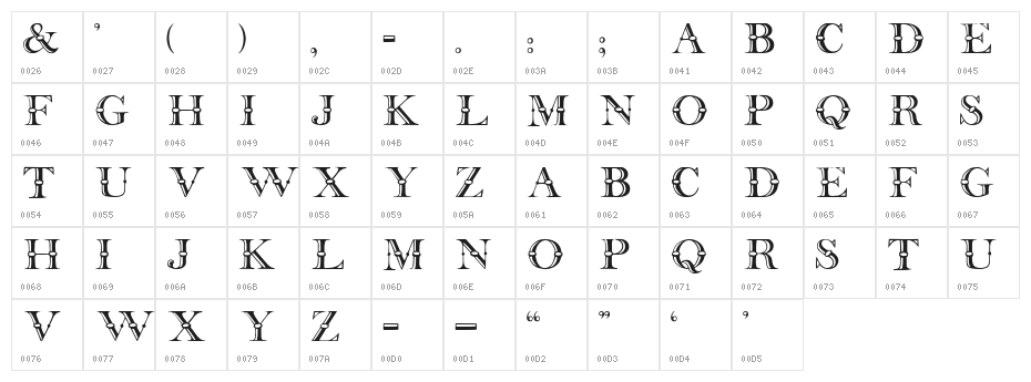 Beffle Medium Character Map