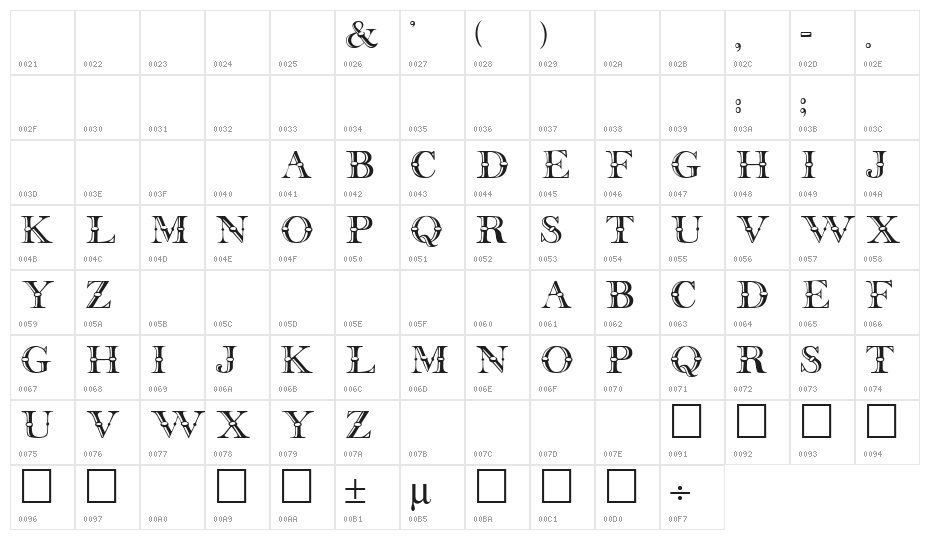 Beffle Regular Character Map