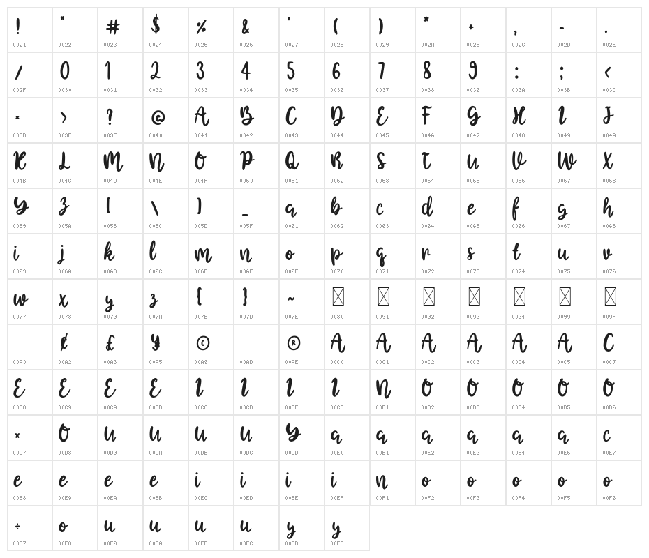 Before Christmas Character Map