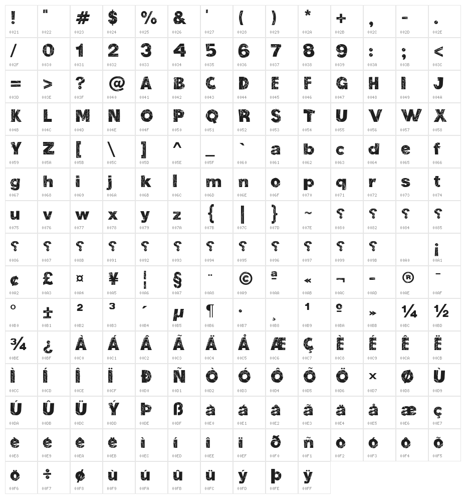 Before Collapse Character Map