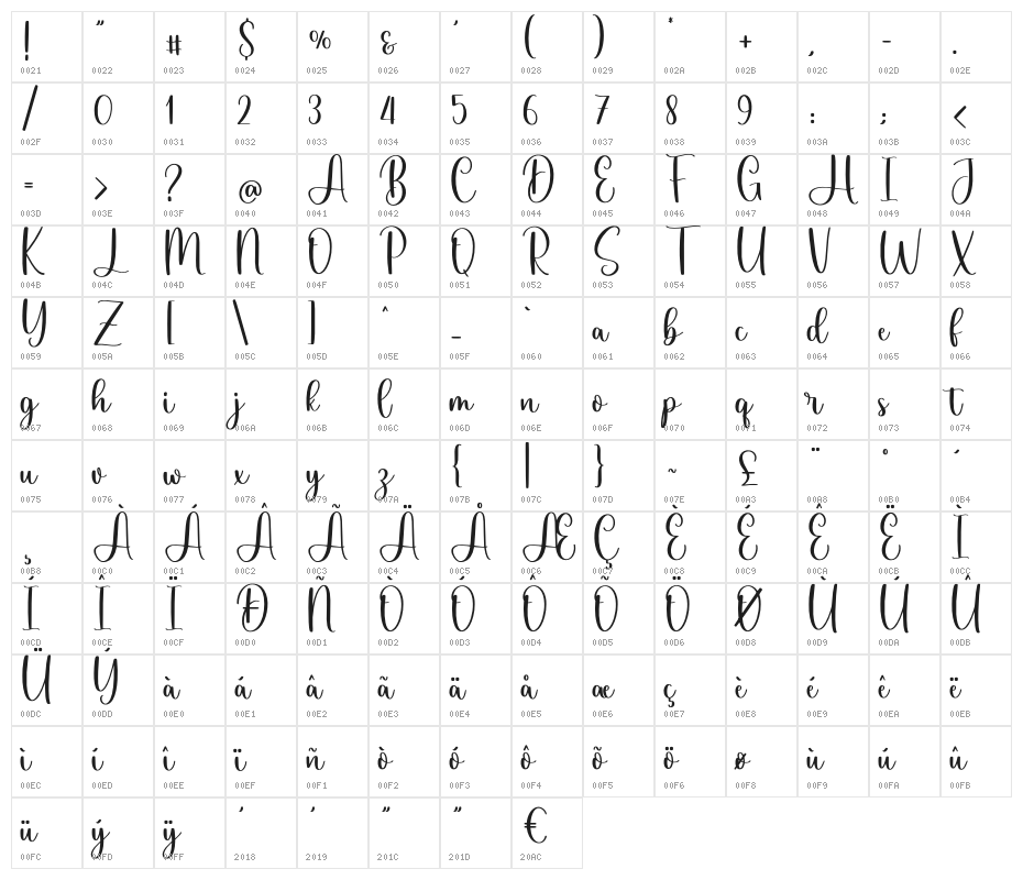 Before Saturday DEMO Character Map
