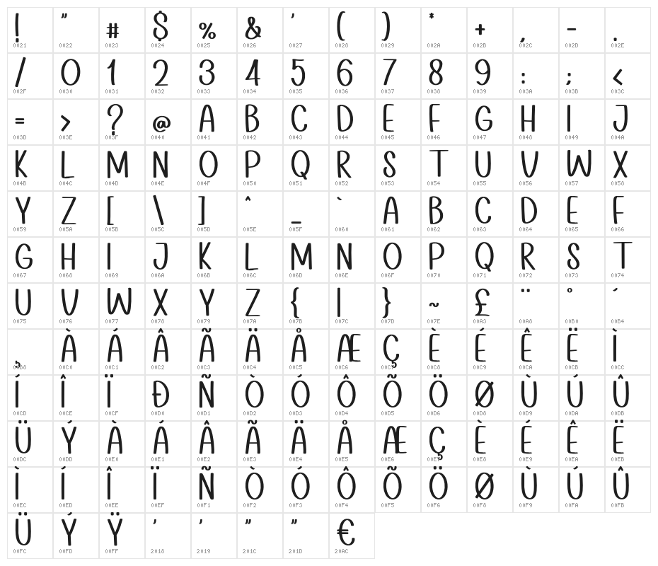 Before Saturday S DEMO Character Map