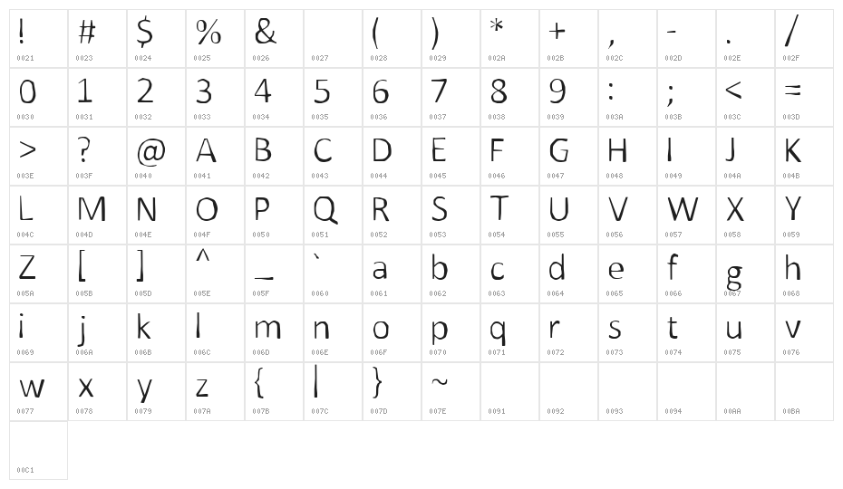 Before Time Character Map