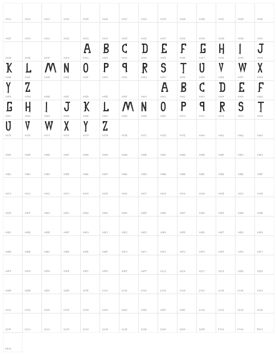 Before and afther Bold Character Map