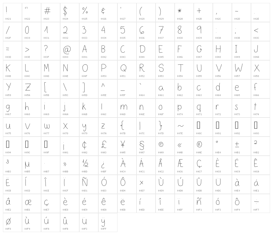 Before the sun rises Character Map