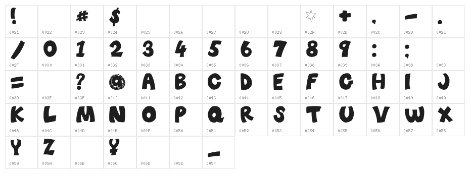Before_Attack Character Map