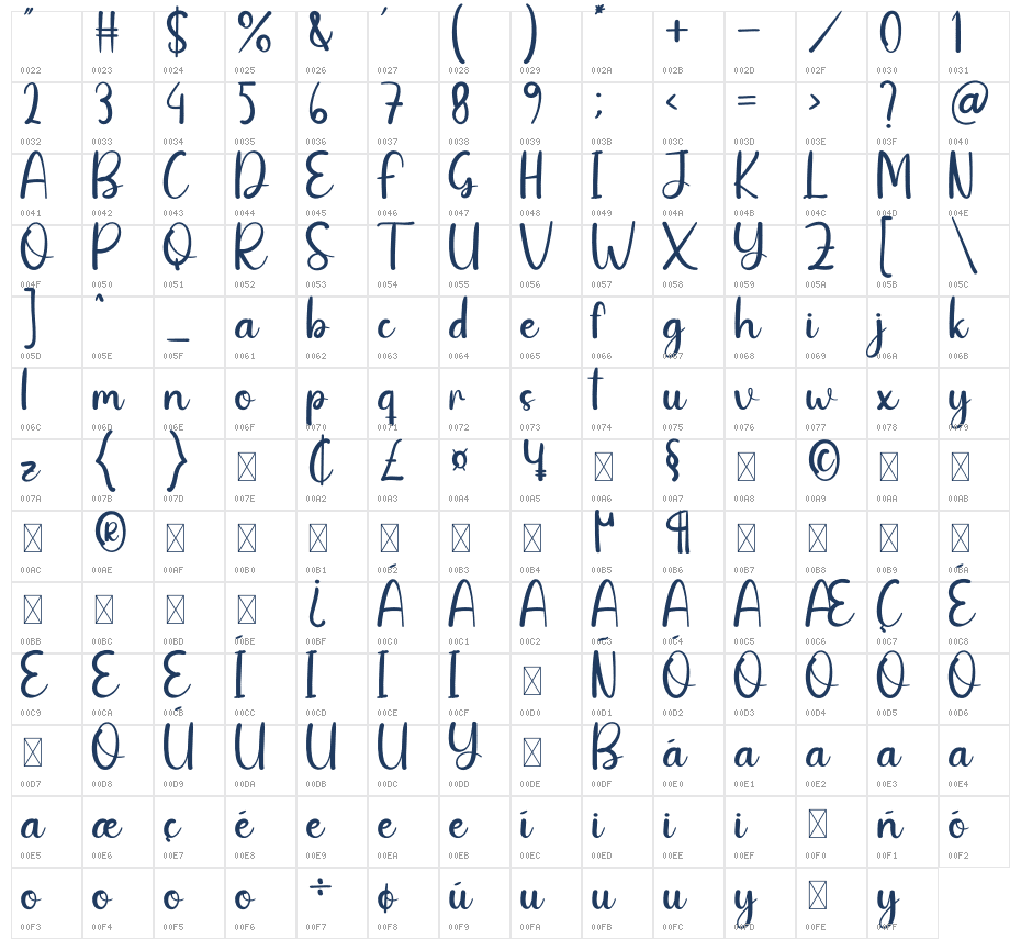 Before Character Map