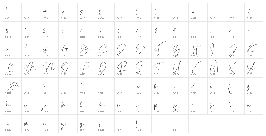 Befront Character Map