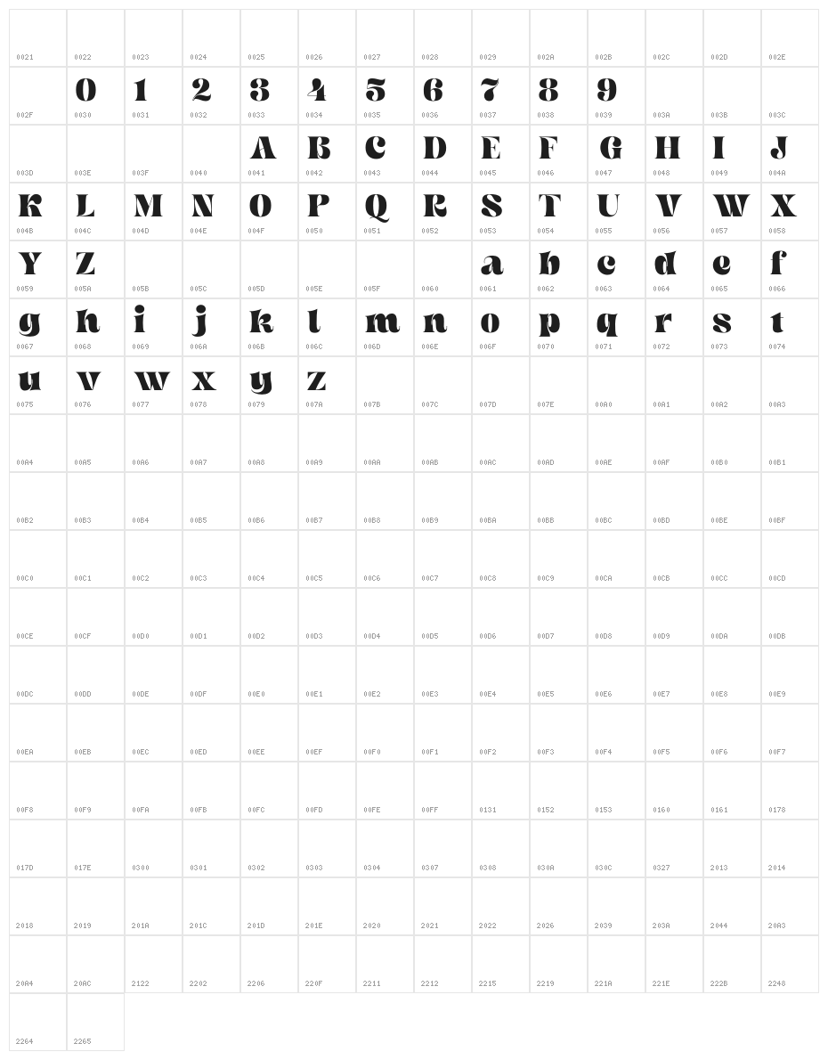 Begild Character Map