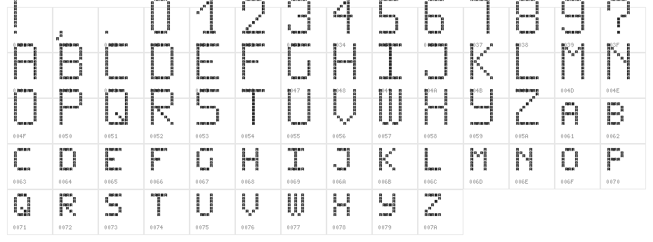 Begin from A Regular Character Map