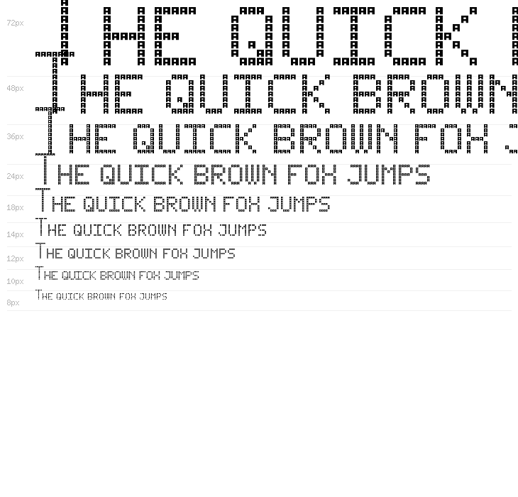 Begin from A Regular Waterfall