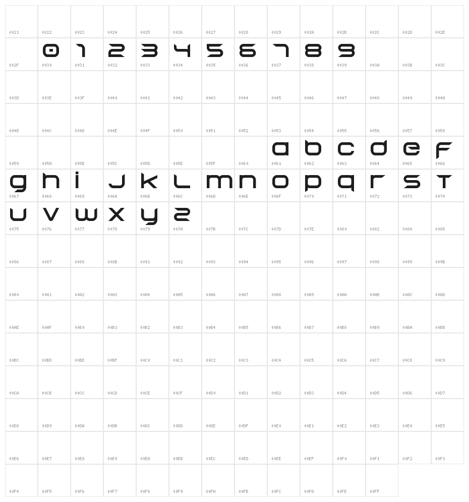 Begok v15 Character Map